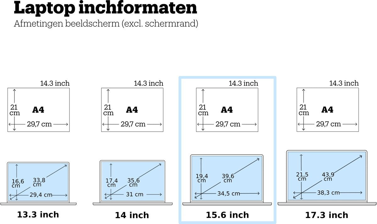 IdeaPad Slim 3 15AMN8 82XQ0093MH – Laptop – 15.6 inch – Ryzen 5 – 16GB/512GB